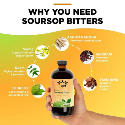 Overa™ Exotic Soursop Bitters