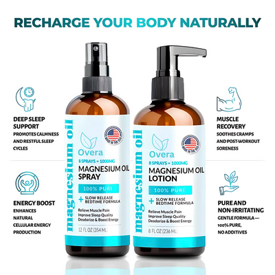 Overa™ Magnesium Oil Spray + Oil Lotion Set