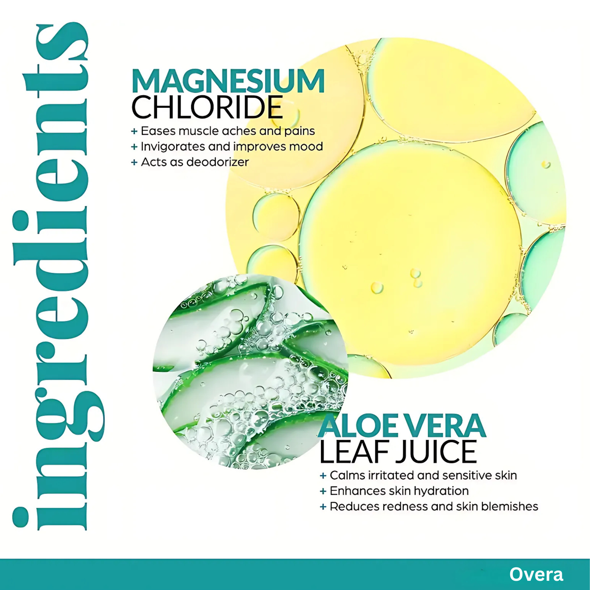 Overa™ Magnesium Oil Spray + Oil Lotion Set